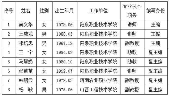 微信图片_20250205172258.jpg 微信图片_20250205172258.jpg